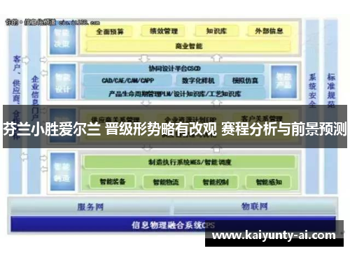芬兰小胜爱尔兰 晋级形势略有改观 赛程分析与前景预测