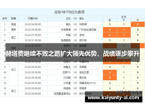 赫塔费继续不败之路扩大领先优势，战绩逐步攀升